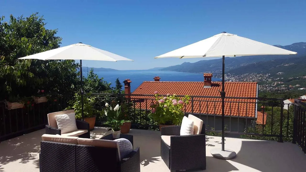 Apartment In Matulji 17036