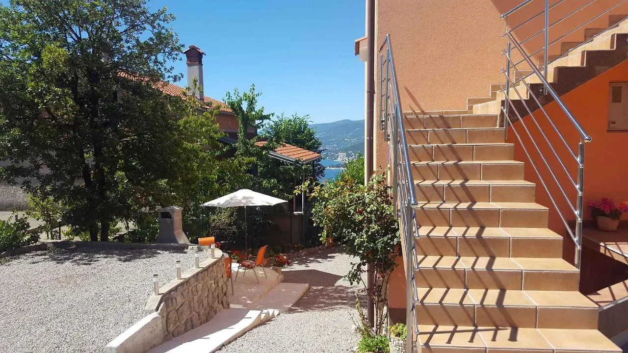 Apartment In Matulji 17036 Croatia