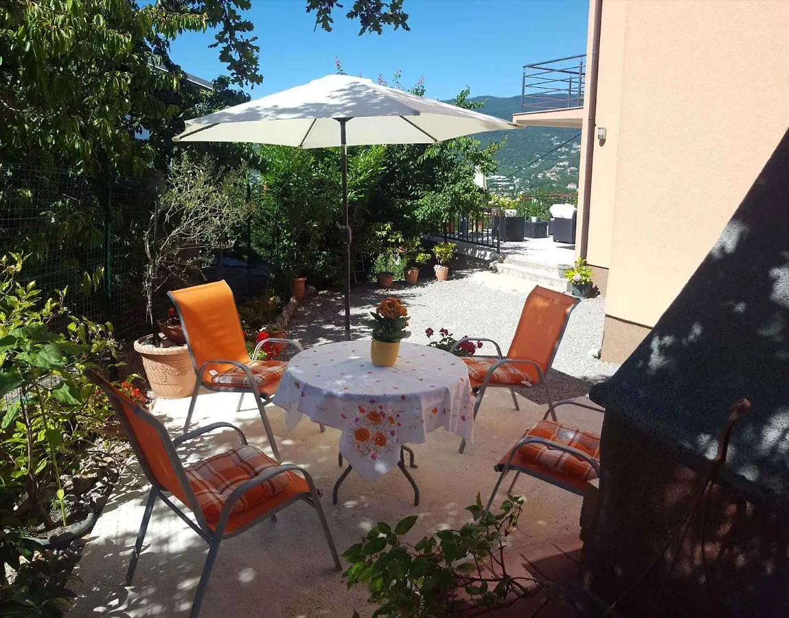 Apartment In Matulji 17036
